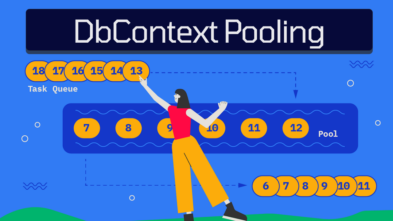 How DbContext pooling works!