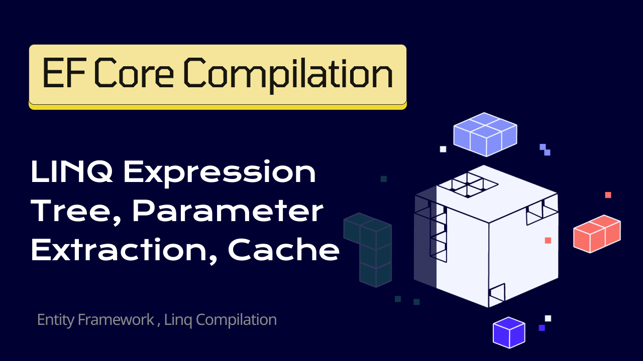 Compilation steps in EF Core